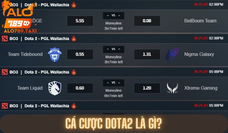 Cá cược DOTA2 là gì?
